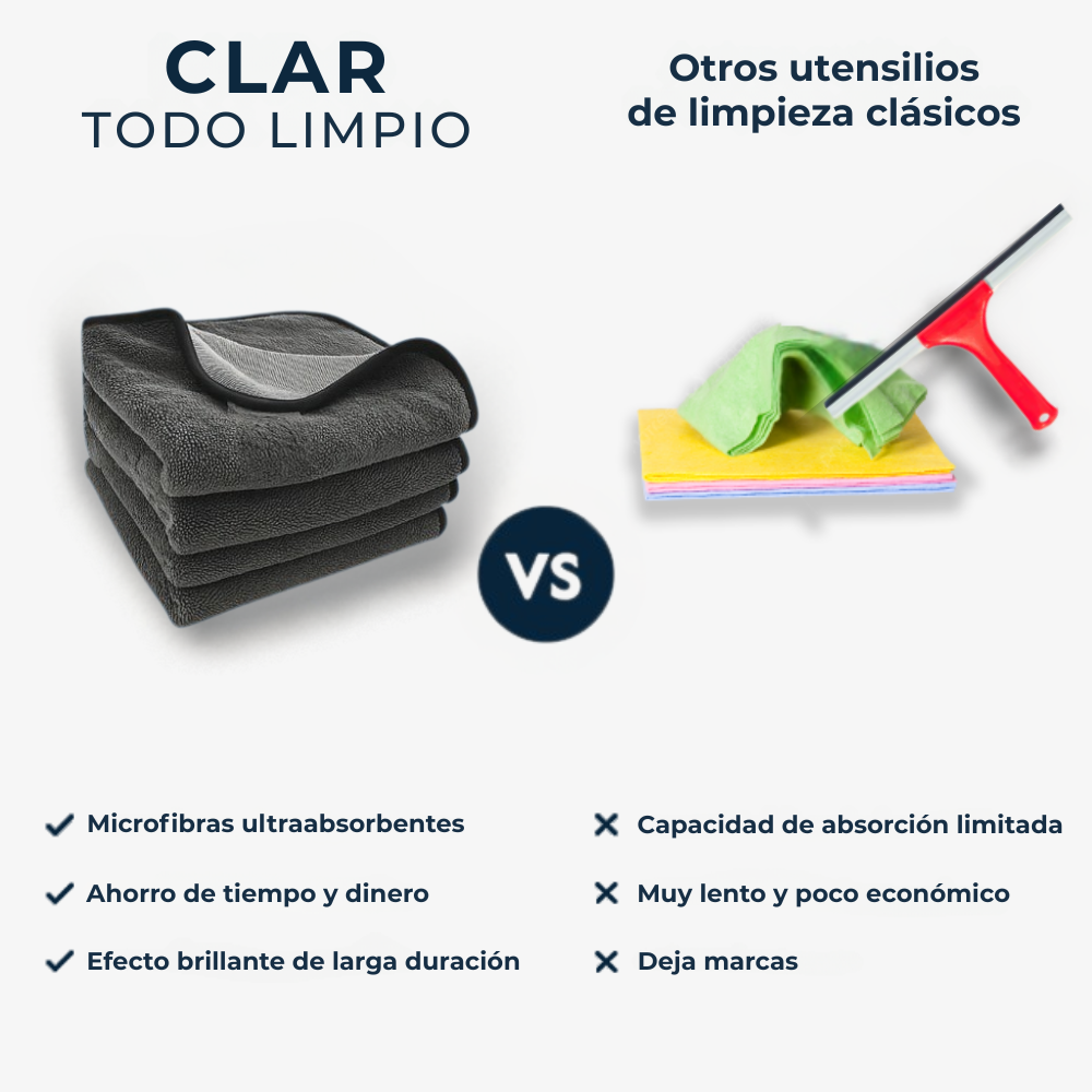 TodoLimpio | Paños de microfibra XXL